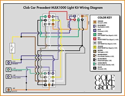 Free Automotive Wiring Diagrams Software