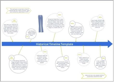 History Timeline Template - Ygraph