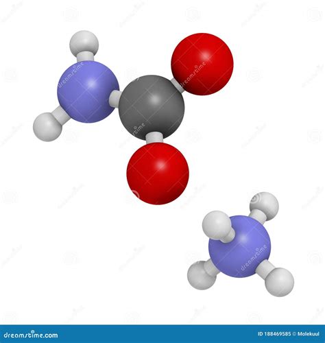 Ammonium Carbamate, Chemical Structure Vector Illustration ...