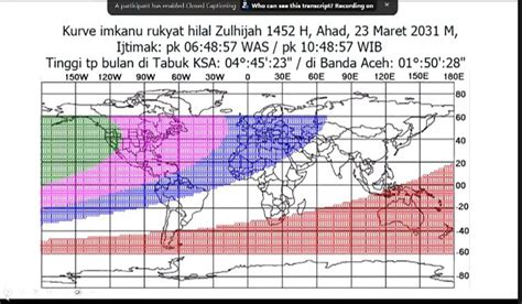 Pelopor Kalender Islam Global Tunggal Yang Wajib Diketahui Majelis