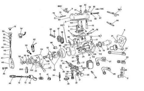 A Visual Guide To Understanding Cav Pump Diagrams