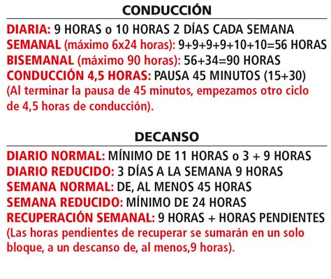 Tiempos de conducción y descanso Tradisna