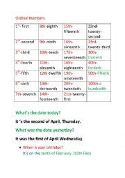 Ordinal Numbers And Telling The Date ESL Worksheet By Sinterpreter85