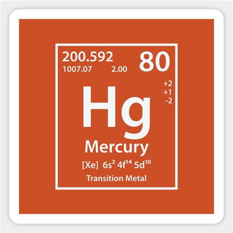 A Refined Mercury Design Mercury Is A Chemical Element With Symbol Hg And Atomic Number 80 It