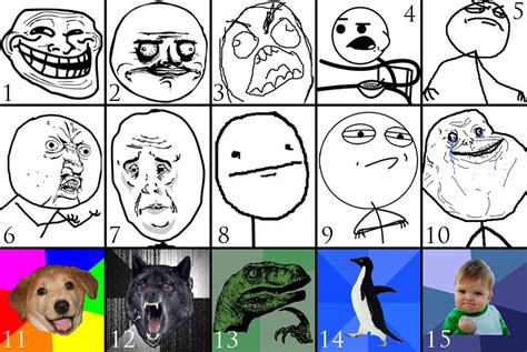 Name the Meme (Picture Quiz) - By Jinxxeh