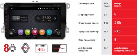 OMEGA - Новая платформа 2018-2019 | Новости техники