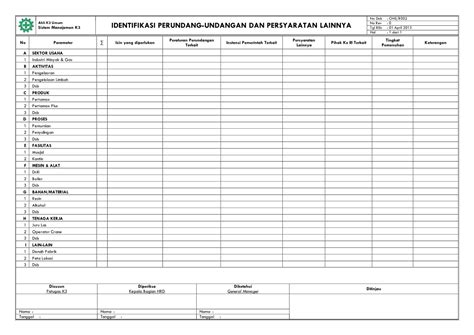 Contoh Format Laporan Ahli K3 Umum