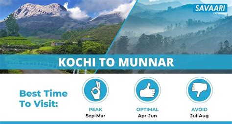 Kochi To Munnar Distance By Road Time And Other Useful Travel Information