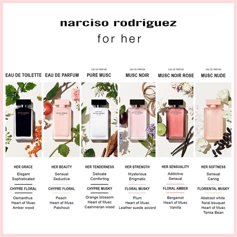 narciso rodriguez for her MUSC NUDE Eau de Parfum hölgyeknek notino hu