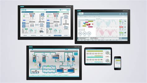 Simatic Scada Systeme Automatisierungs Software Siemens Global