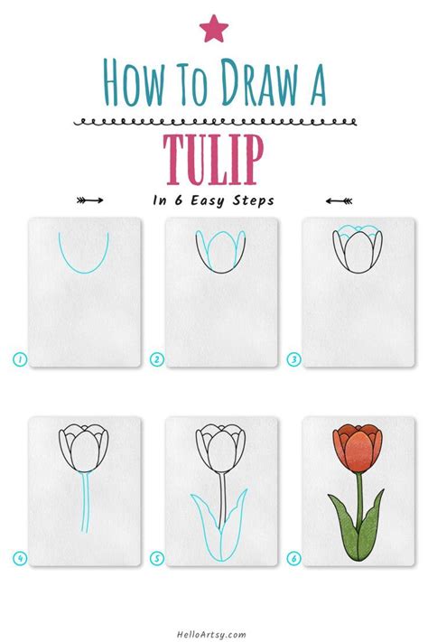 Easy How To Draw A Tulip Tutorial Video And Tulip Coloring Page Artofit