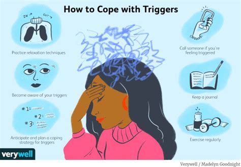 Understanding Triggers Ways To Cope With Them How To Treat