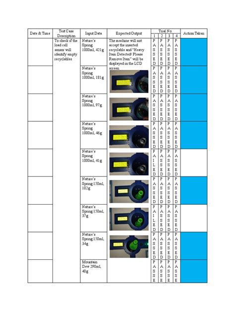 Load Cell | PDF