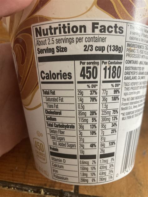 40 Haagen Daz Nutrition Label