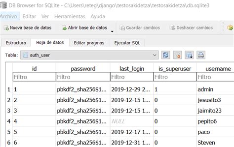 Sqlite D Nde Tiene Django El Modelo De La Tabla Auth User Para Poder