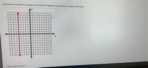 Solved Determine The Number Of Solutions To The System Of