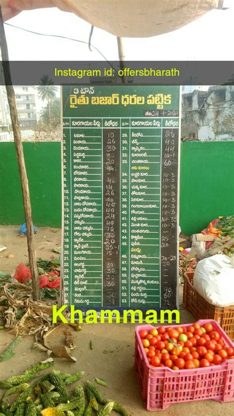 Rythu Bazar Market Vegetable Price Rythu Bazar Today 24 Jan 2021 Prices