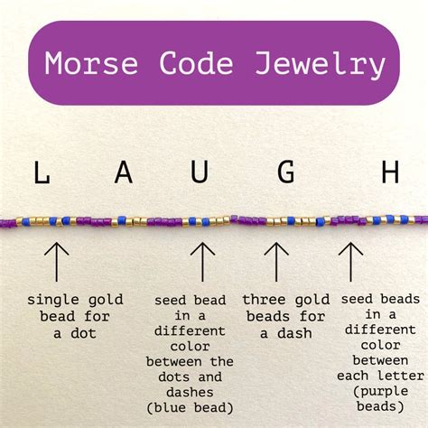 How To Make Morse Code Jewelry Morse Code Morse Code Words Coding Quotes