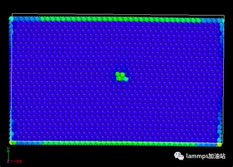 Lammps建模lammps教程：刃型位错线atomsk建模方法详解 Csdn博客