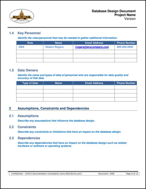 SDLCforms Database Design Document