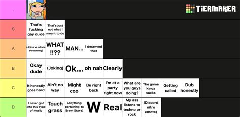 Flare phrases Tier List (Community Rankings) - TierMaker