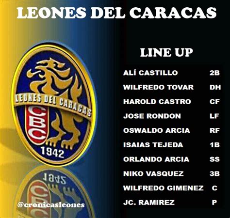 Leones Del Caracas On Twitter ALINEACION Leones Del Caracas Vs