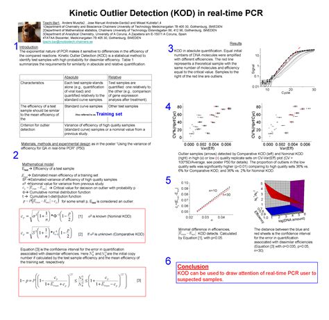 Posterboard B On Gene Quantification Info