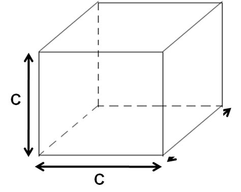 Parall L Pip De Rectangle Cours Maths Me Tout Savoir Sur Le