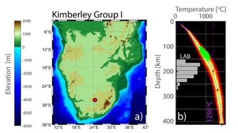 a: Temperature structure in South Africa. a) location map. b ...