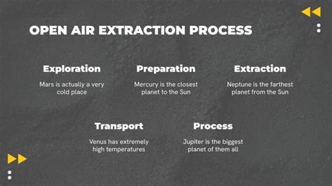 Environmental Impact of Coal Mining Presentation