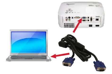 apprelop.blogg.se - My hp laptop hdmi port is not connecting with projector