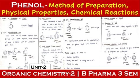 Method Of Preparation Of Phenol Chemical Reaction Of Phenol