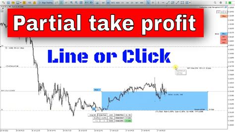 How To Close Partial Position Mt4 Mt5 Partial Take Profit Mt5 Mt4