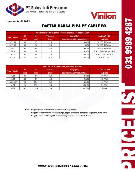 Daftar Harga Pipa HDPE Fiber Optik SumedangTasikmalayaBandung Jawa