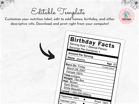 Editable Birthday Nutrition Nutrition Facts Nutrition Etsy