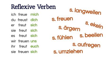 Reflexive Verben Mit Dativ Assessment