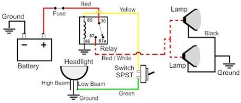 Hot Rod Headlight Wiring Diagram Collection Faceitsalon