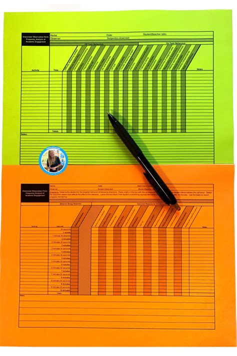 Students Progress Report A Comprehensive Guide Caroline Koehler At