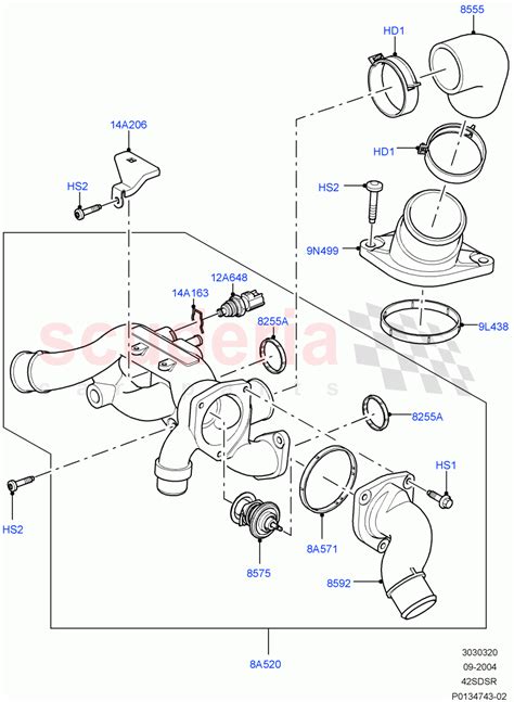 Thermostat Housing Related Parts AJ Petrol 4 2 V8 Supercharged