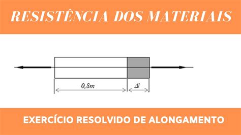 Resistência dos Materiais Exercício Resolvido de alongamento Tensão