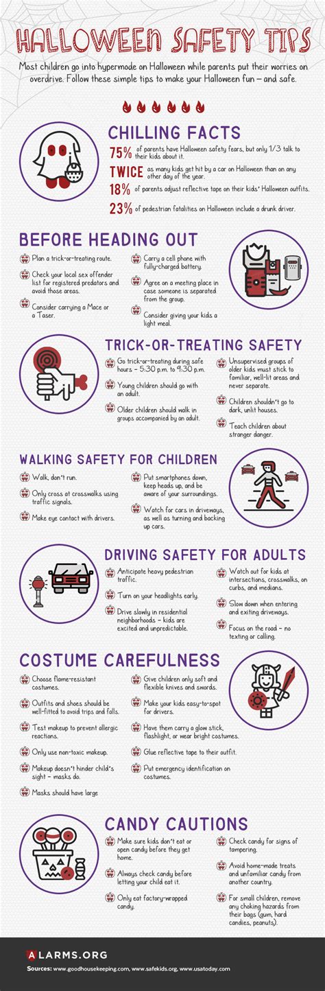 Halloween Safety Tips - Infographic - South Florida Reporter