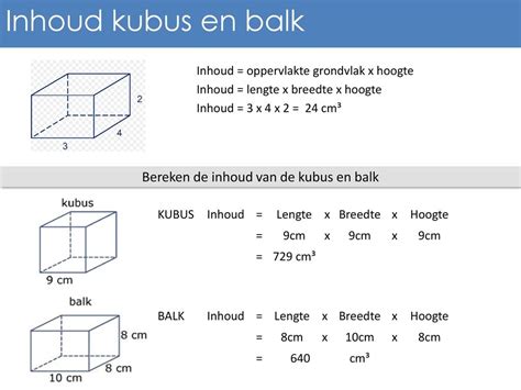 Inhoud Ruimtefiguren Wikiwijs Maken