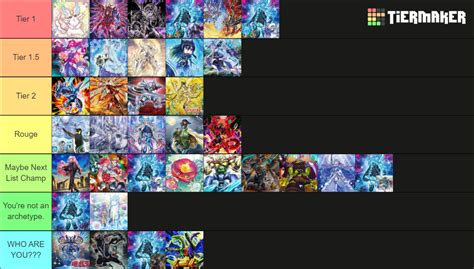 Yugioh 2023 Post May Banlist Tier List Community Rankings Tiermaker