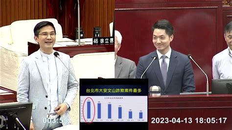 總質詢 台北市長 蔣萬安 曾獻瑩 臺北市政府施政報告 20230413 臺北市議會 Youtube