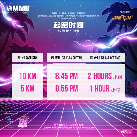 Mmu Neon Night Run Powered By Jomrun Jomrun Run Rewarded