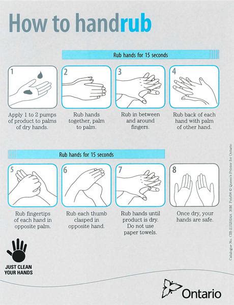 Hand Washing Hygiene