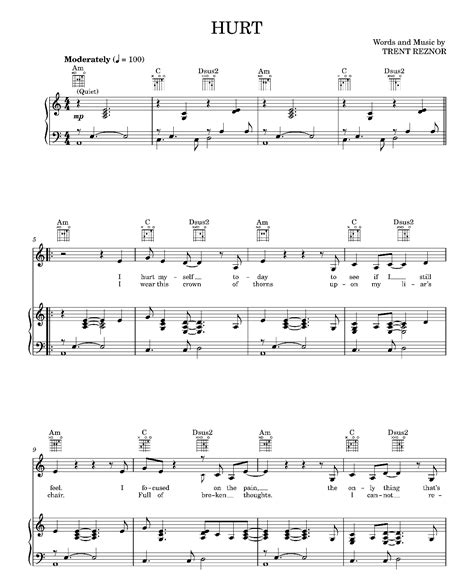 Lyrics For Hurt By Johnny Cash 2