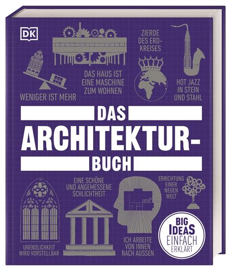 Big Ideas Das Architektur Buch Big Ideas einfach erklärt Geballtes