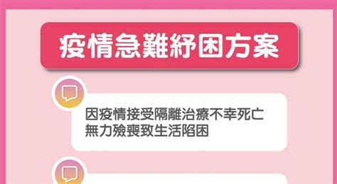 沒勞保領紓困補助1~3萬、申請急難紓困實施方案 湯姆群情報站