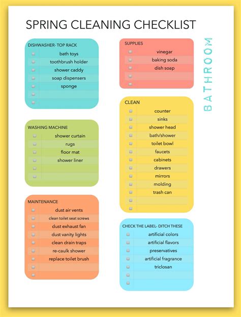 Tips For A Greener Spring Cleaning Checklist Eclectic Momsense